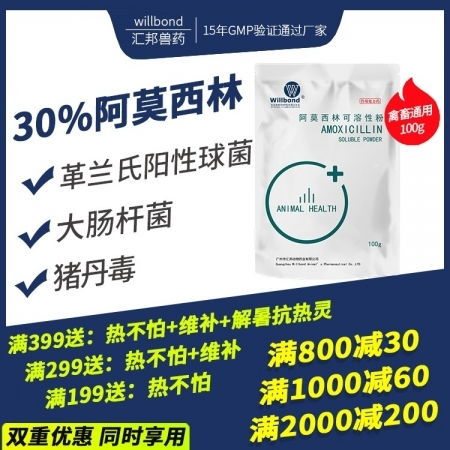 獸藥產(chǎn)業(yè)全景透視 從原料到直銷，價(jià)格、名錄與市場(chǎng)解析